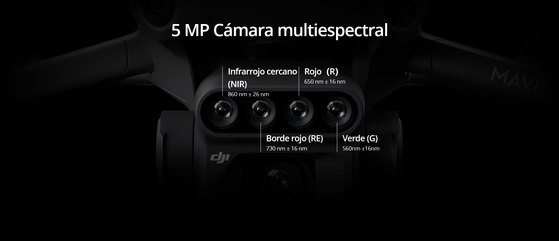 DJI Mavic 3M 1 Año Care